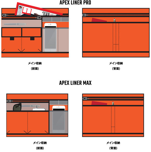 APEX LINER MAX